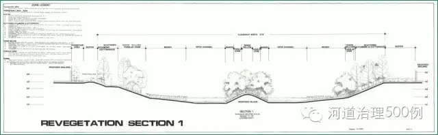 第一阶段的“圣地亚哥河道的治理工程”的河道剖面结构，恢复了河流的自然结构。