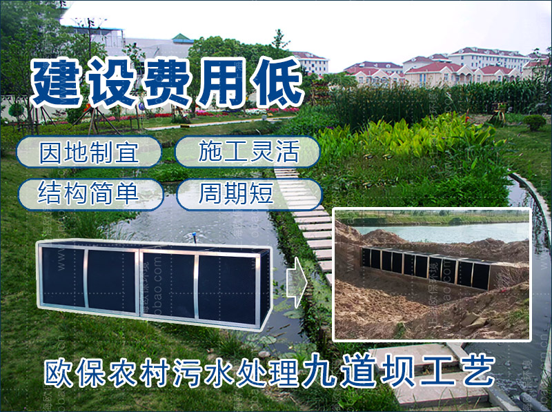 可再生过滤坝具有97.5%孔隙率，生物膜含量大的特性，能吸附较多的污染物用于新陈代谢，且具有较强的保湿性能。