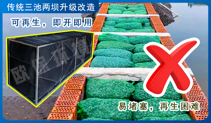 再生滤坝:提升净化效能的新选择 再生滤坝:提升净化效能的新选择